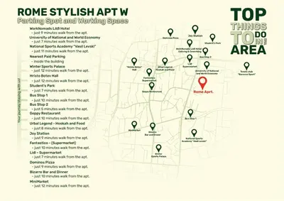 a map of the top things todo area at Rome Stylish apt w Working Space and Paid Parking Spot in Sofia