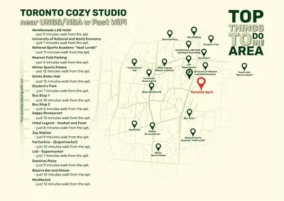 a map of the top things to do in the area at Toronto Cozy Studio near UNSS and NSA w Fast WiFi in Sofia